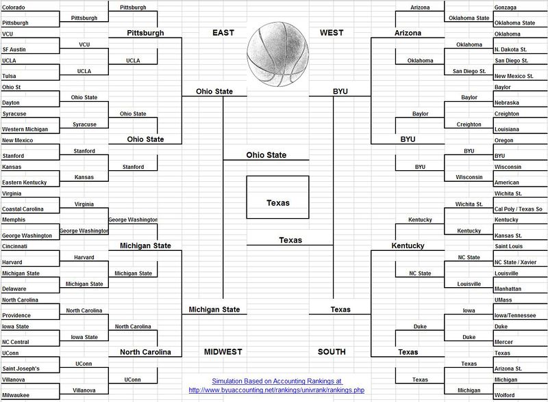 File:NCAA2014.JPG