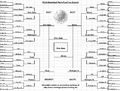 2011 NCAA Bracket Accounting Style JPG.JPG