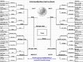 2012 NCAA Rankings Accounting.jpg